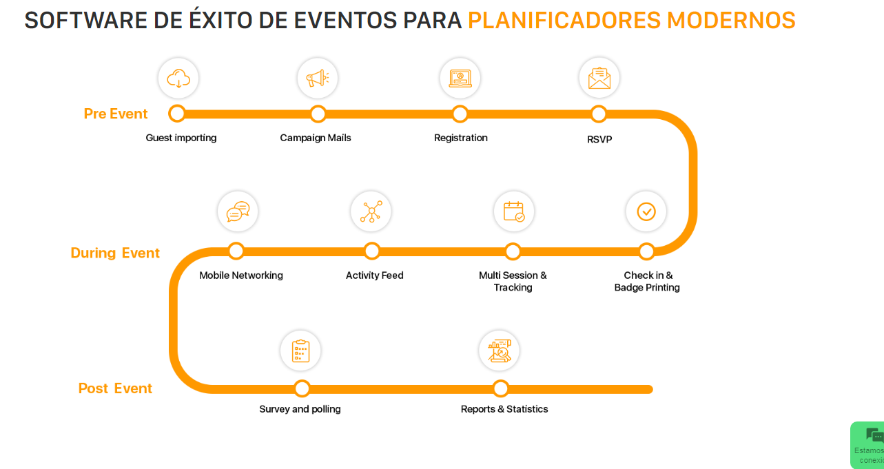 Captura WebMOBI Eventos