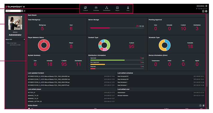 Captura SuperSign W de LG