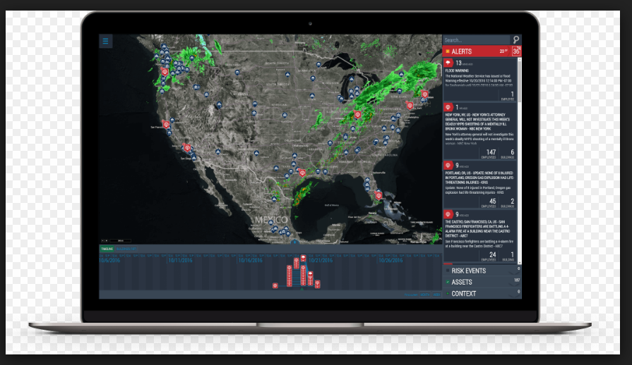 Captura Visual Command Centre