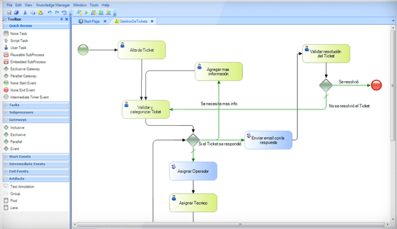Captura GeneXus BPM Suite