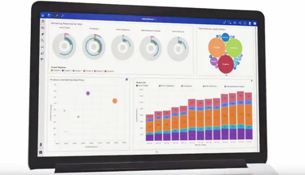 Captura IBM Cognos Analytics