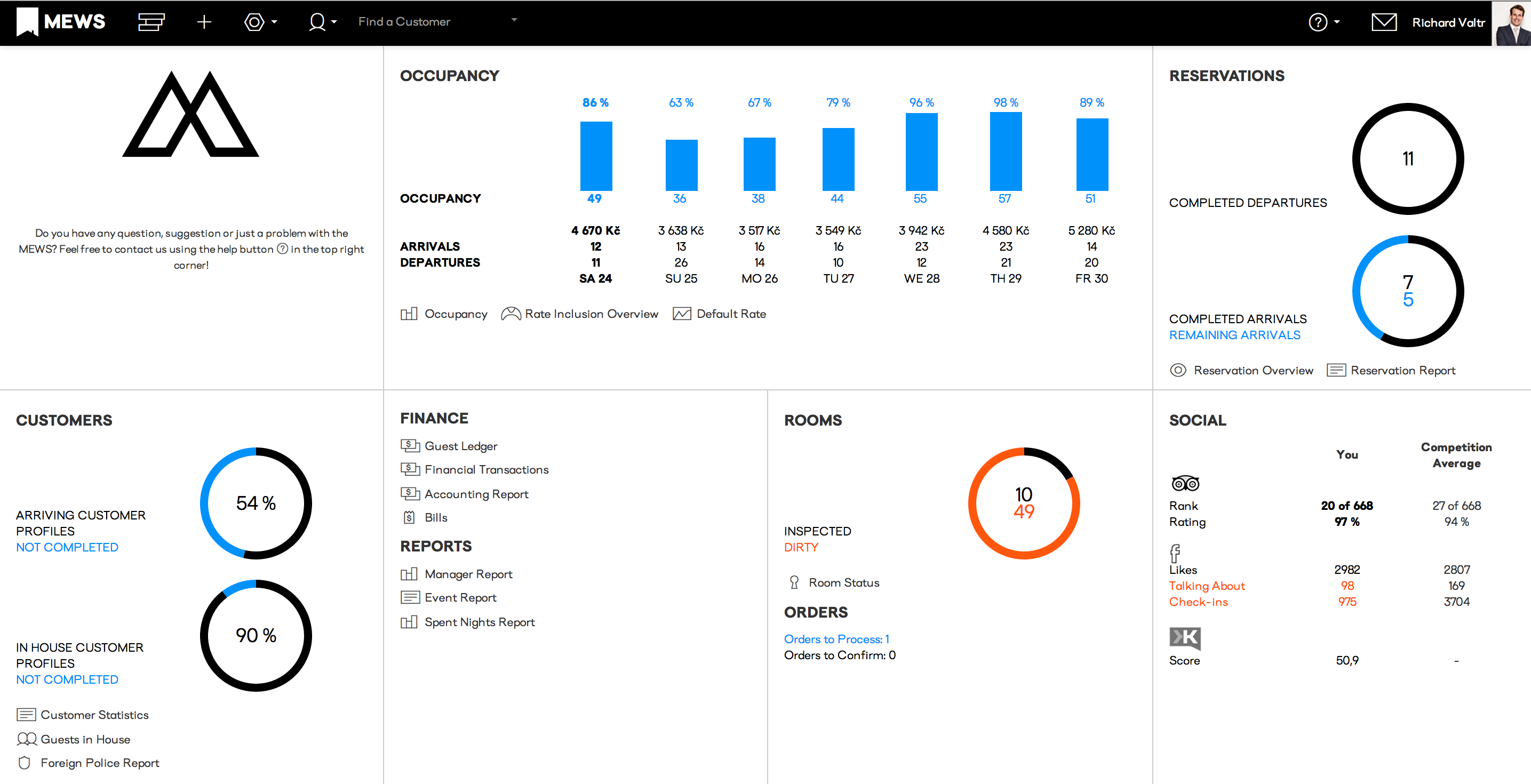 Captura Mews Commander