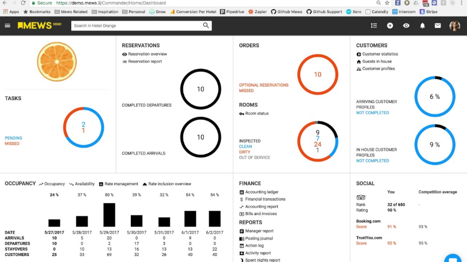 Captura Mews Commander