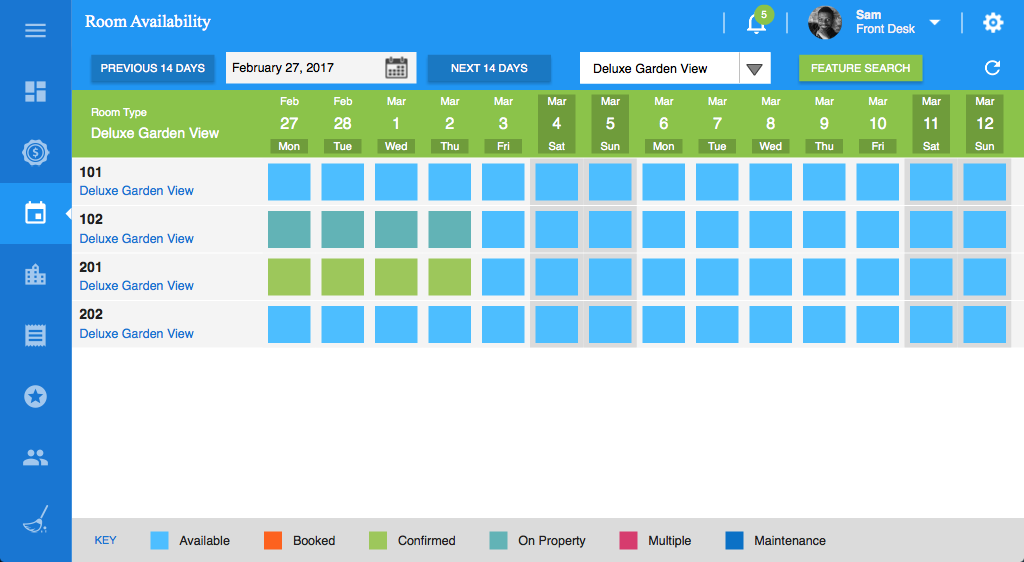 Captura Wavestec Resort