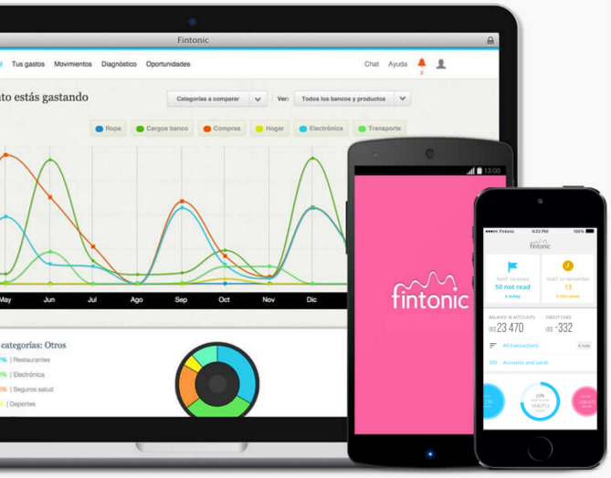 Fintonic Contabilidad