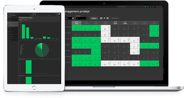 Captura Siesta Solution