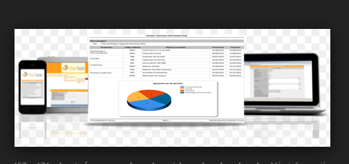 Captura Sherlock Gestión Riesgos