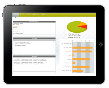 Captura e-doceo LCMS