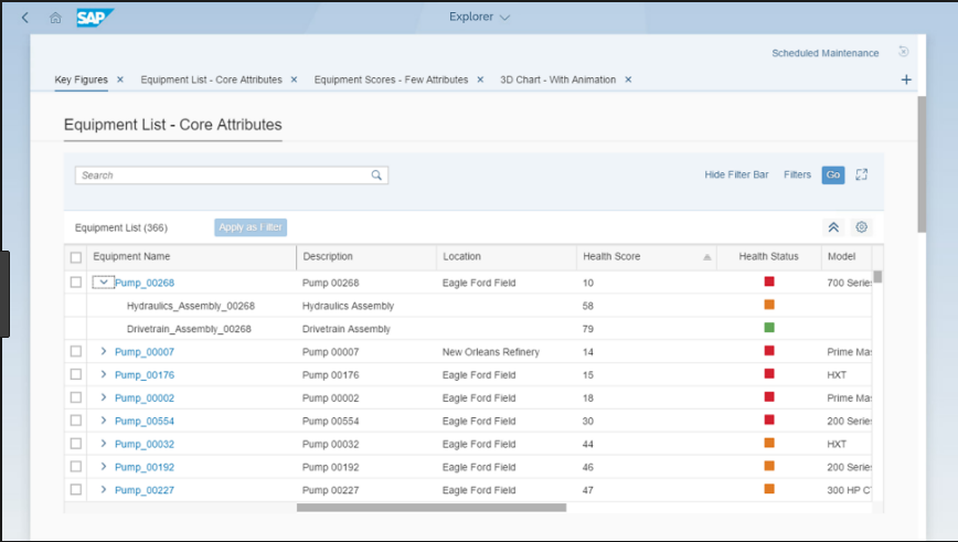 Captura SAP Predictive Maintenance