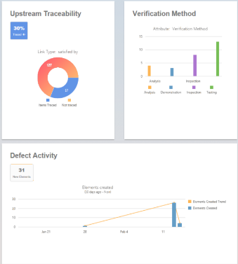 Captura VISURE OPEN ALM