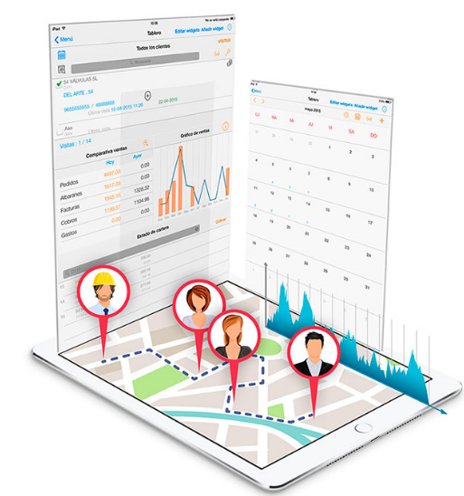 Captura OrdersCE Ventas