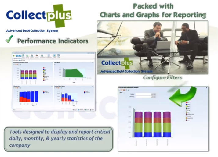 Captura Collectplus Cobranzas