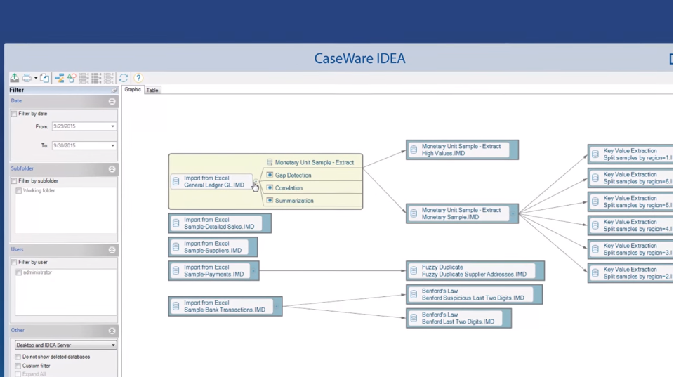 Captura IDEA Software Auditoría