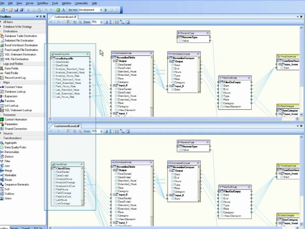 Captura Centerprise Data