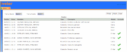 Captura iVeter Gestión Veterinaria