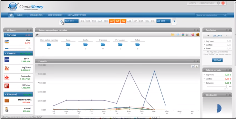 Captura Contamoney Contabilidad PYMES