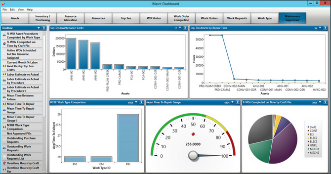 Captura DPSI CMMS Industrial