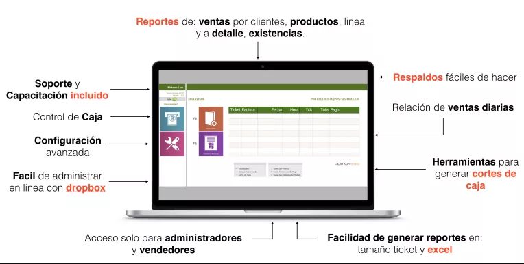 Captura Admonsis POS