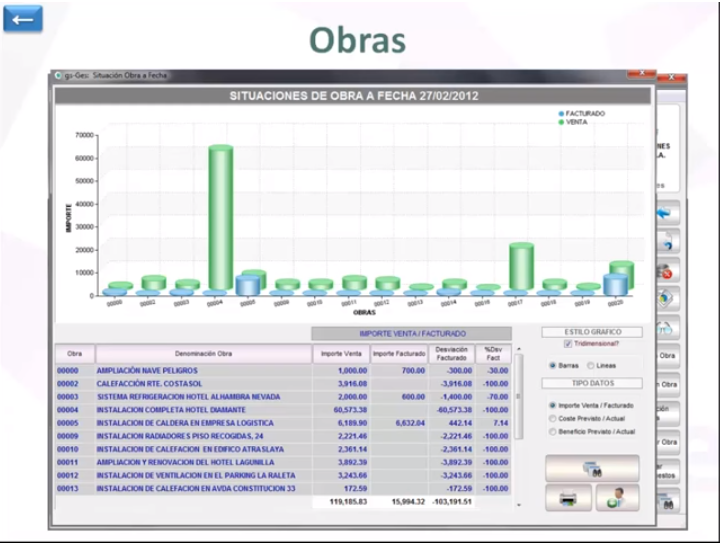Captura Galdon ERP Construcción