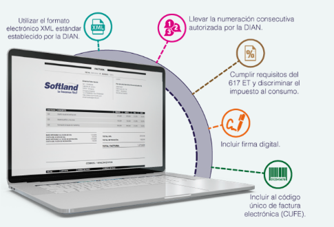 Captura Softland ERP Empresarial
